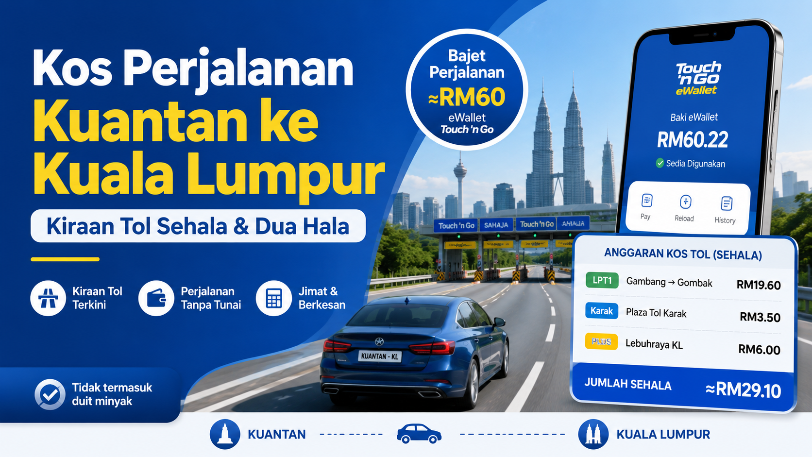 Read more about the article Kos Perjalanan Kuantan ke Kuala Lumpur: Kiraan Tol TNG
